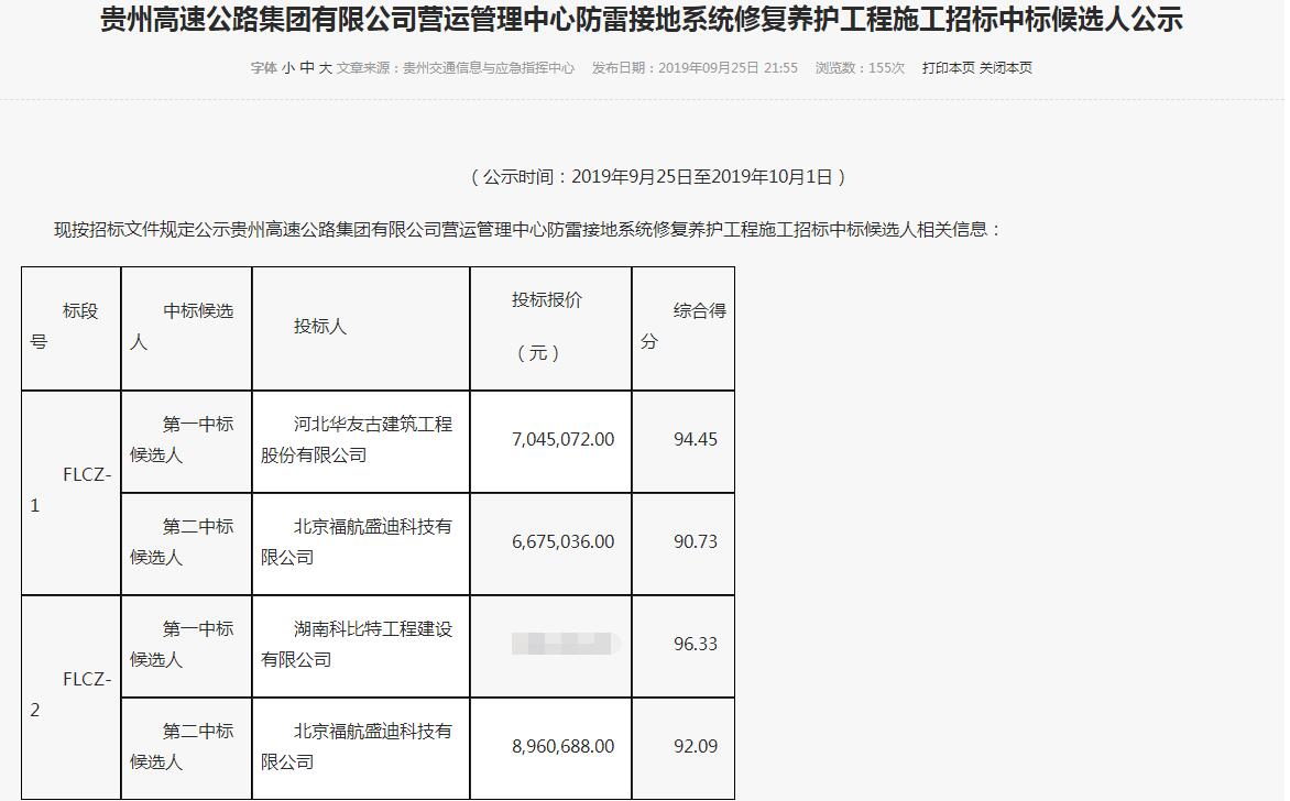 半岛网页版防雷中标贵州高速公路.jpg