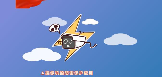 半岛网页版防雷 | 摄像机的防雷知识点，速度get！